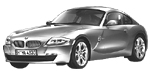 BMW E86 P2170 Fault Code